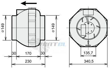 Rosenberg RS 150 - описание, технические характеристики, графики